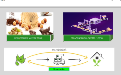 Rintracciabilità senza glutine e non solo